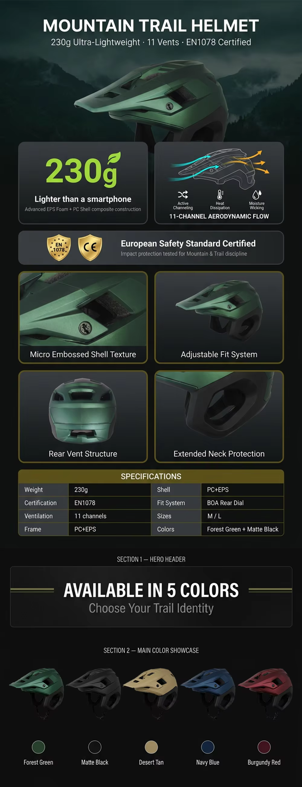 Lightweight Safety Helmet for Electric Bicycle Breathable Comfortable for Adult Men and Women detail image 1