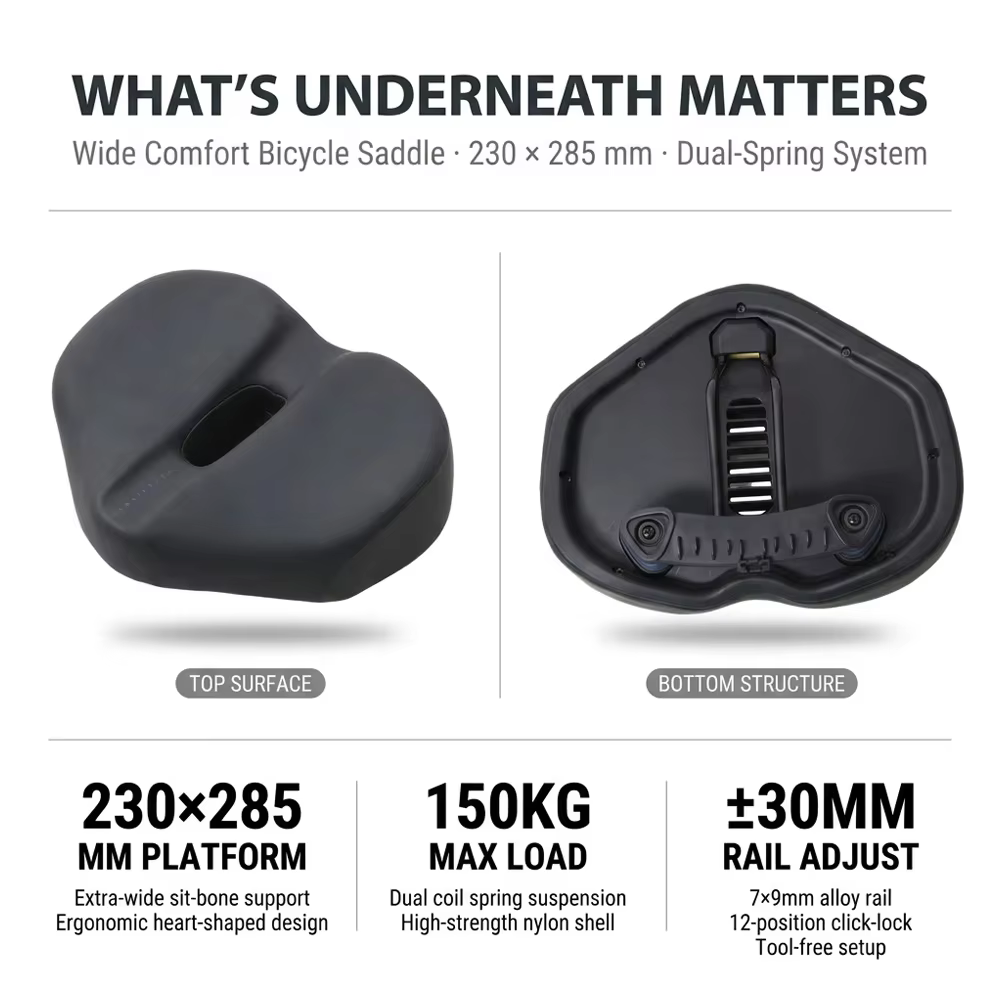 TXED Wide Comfort Soft Bicycle Saddle for Mountain Bikes Electric Bikes Tricycles Safety Unisex Adults