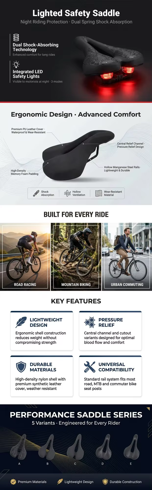 Wide Comfort E Bicycle Seat Spring Suspension and Warning Lights Oversized Waterproof Bike Saddle for Long Ride Comfort detail image 1